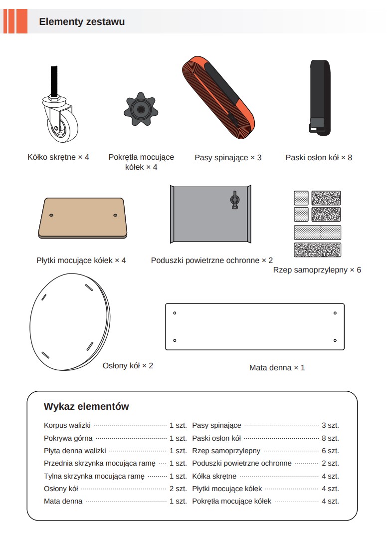 instrukcja strona 3